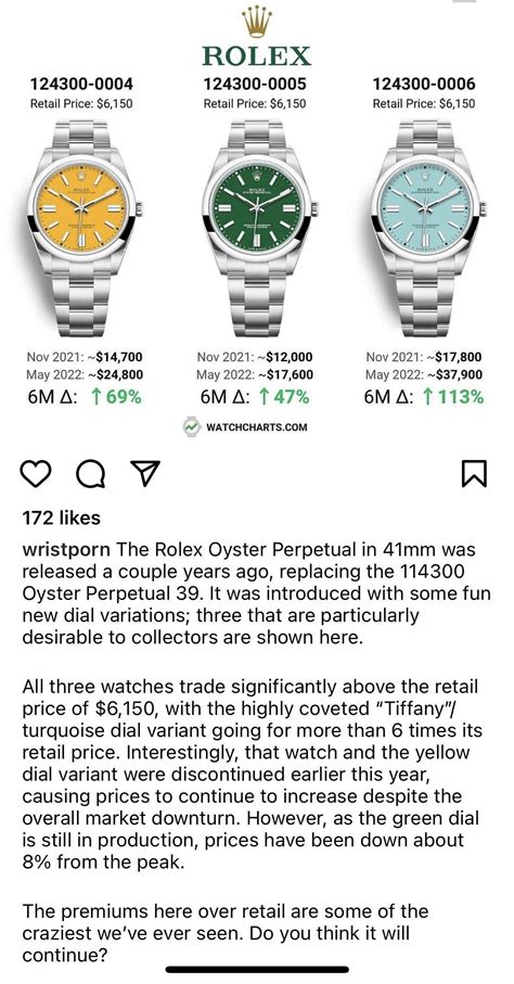 rolex watch worth buying|rolex watch appreciation chart.